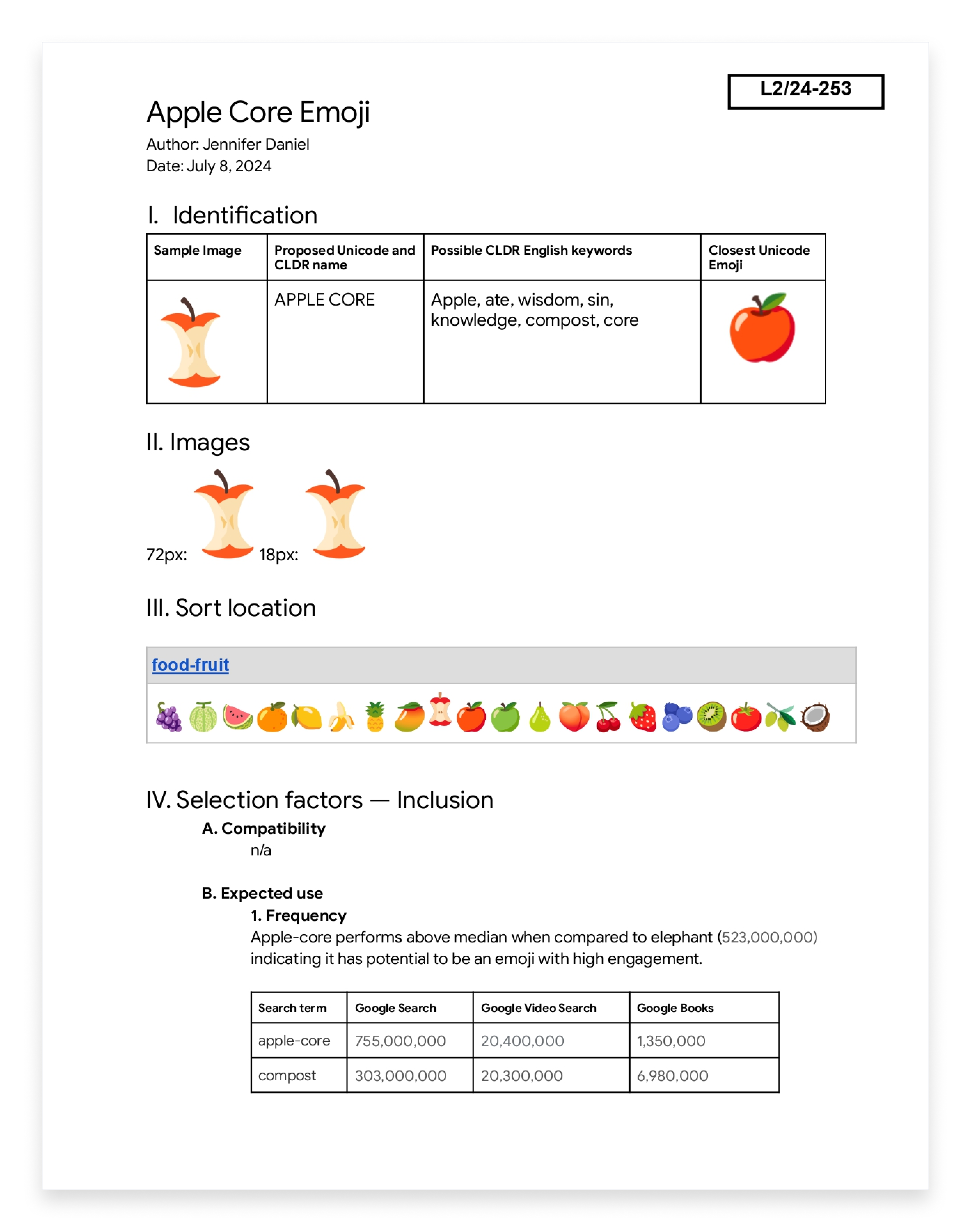 Заявка на добавление эмодзи Apple Core от 8 июля 2024, автор Jennifer Daniel