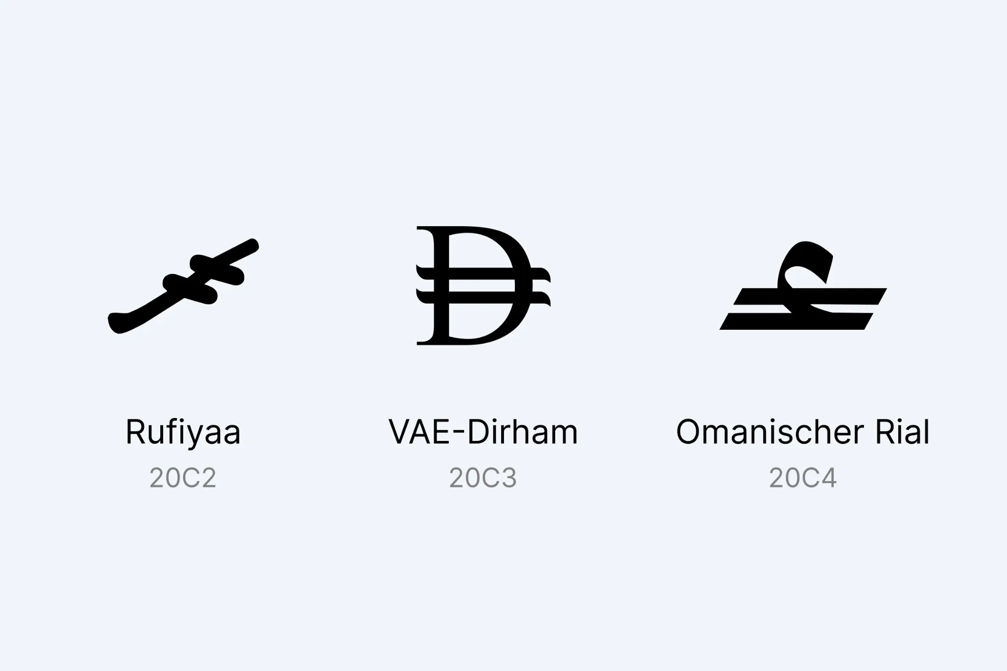Neue Währungssymbole in Unicode 18.0