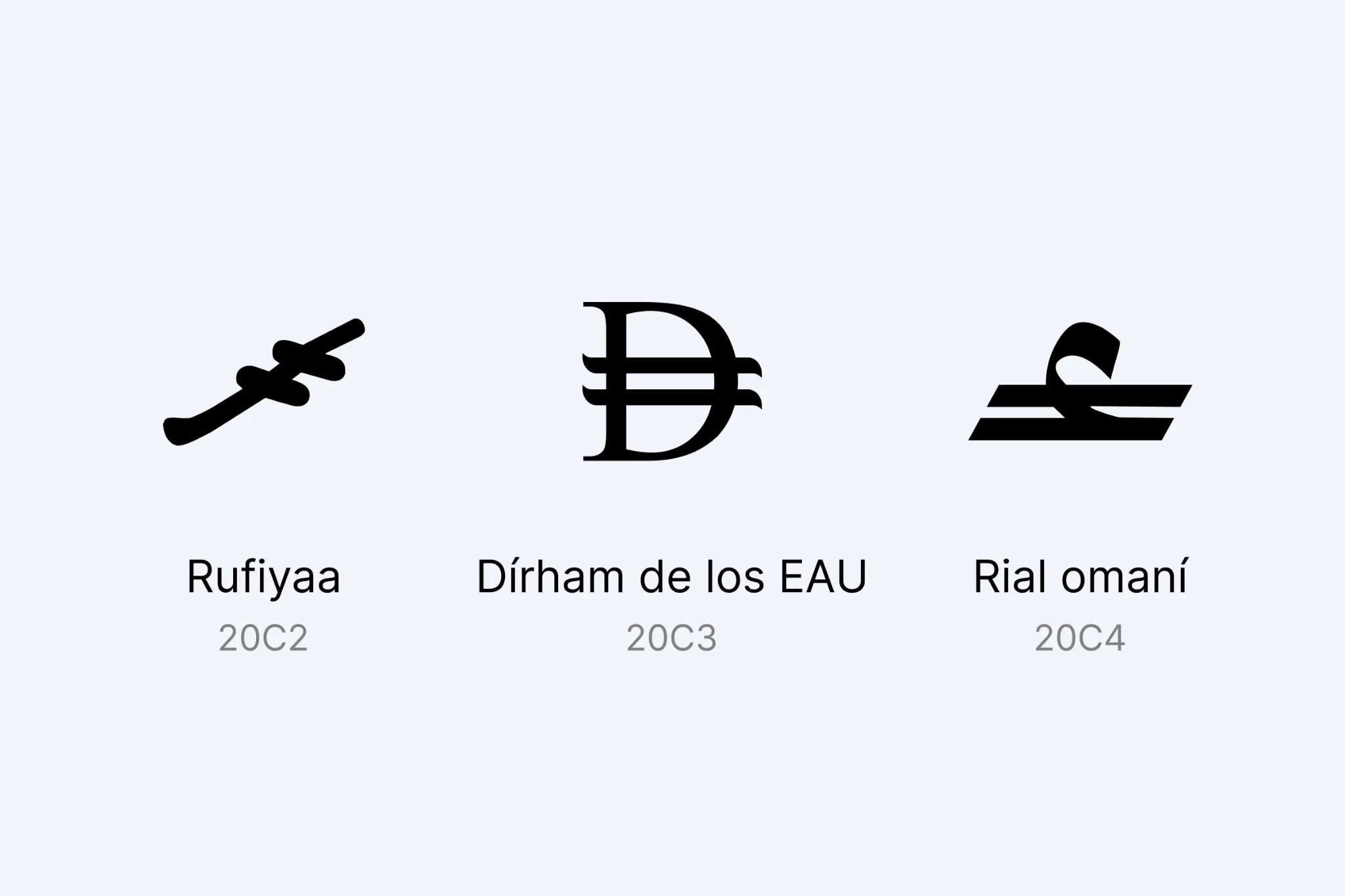 Nuevos símbolos monetarios en Unicode 18.0