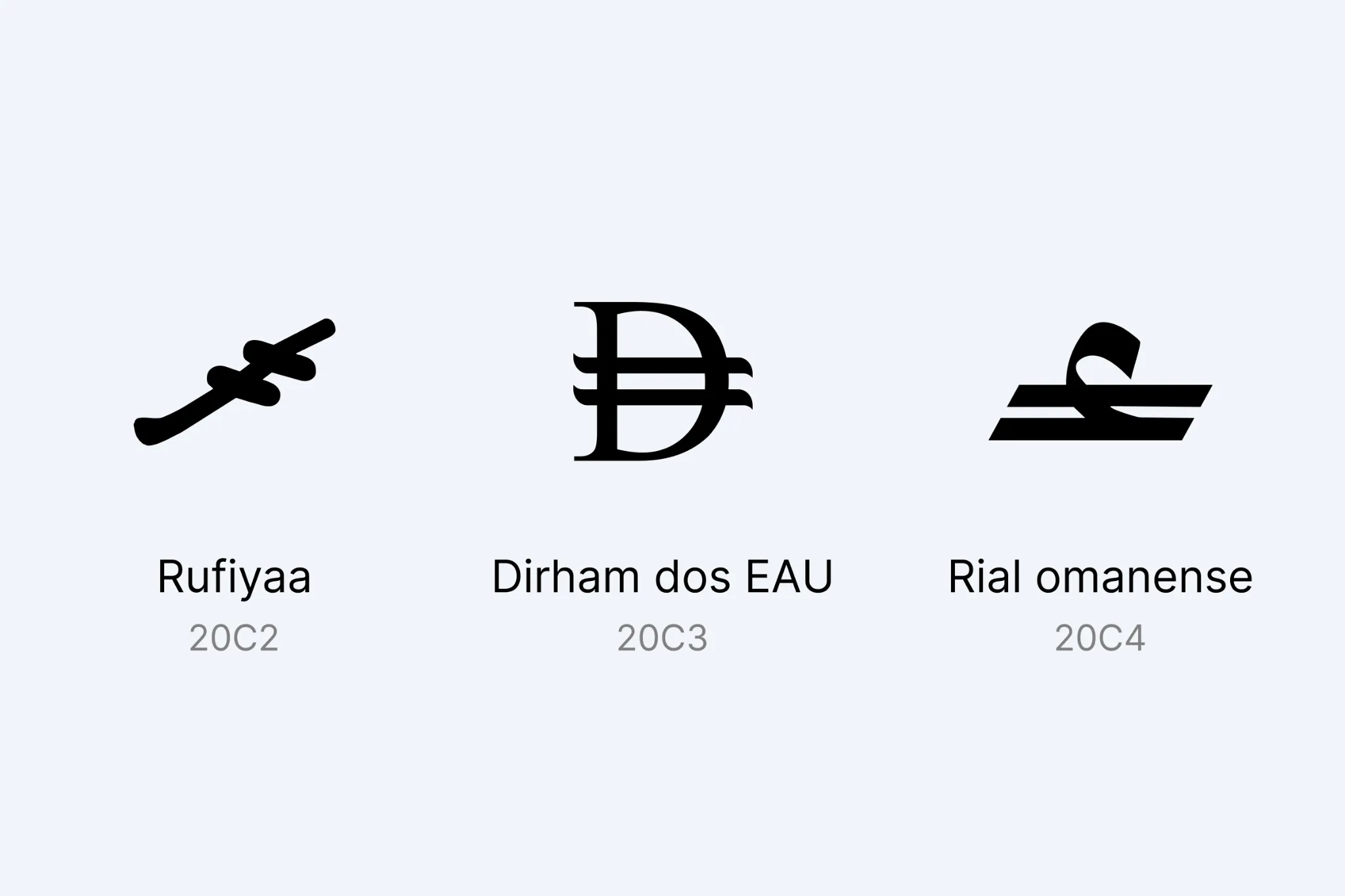 Novos símbolos de moeda no Unicode 18.0