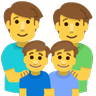 Family: Man, Man, Boy, Boy Emoji 👨‍👨‍👦‍👦 image - Skype style