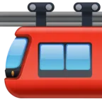 Tren de suspensión