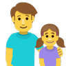 Family: Man, Girl Emoji 👨‍👧 image - Skype style