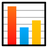 막대 차트
