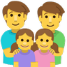 Family: Man, Man, Girl, Girl Emoji 👨‍👨‍👧‍👧 image - Skype style