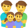 Family: Man, Man, Girl, Boy Emoji 👨‍👨‍👧‍👦 image - Skype style