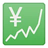 Courbe ascendante et symbole yen Emoji 💹 image - Samsung style