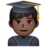 Man Student: Dark Skin Tone Emoji 👨🏿‍🎓 image - Samsung style