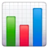 막대 차트 Emoji 📊 image - Samsung style