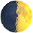 Pierwszy symbol księżyca