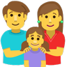 Family: Man, Woman, Girl Emoji 👨‍👩‍👧 image - Skype style