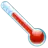 Termometre