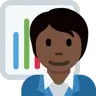 Office Worker: Dark Skin Tone Emoji 🧑🏿‍💼 image - Twitter / X (Twemoji) style