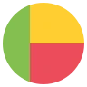 Flag: Benin Emoji 🇧🇯 image - EmojiTwo style