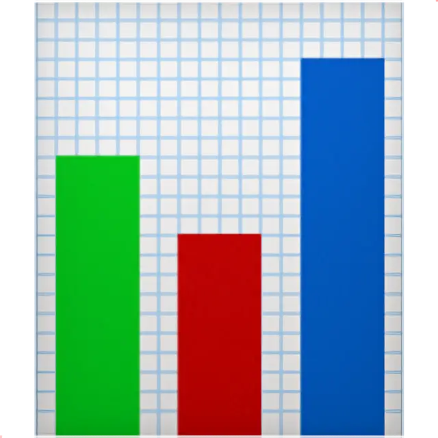 Balkendiagramm