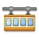 Tren de suspensión