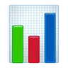 Balkendiagramm