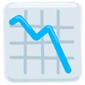 แผนภูมิที่มีแนวโน้มลดลง Emoji 📉 image - Facebook Messenger (2016) style