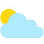 Sun Behind Cloud
