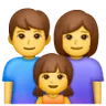Family: Man, Woman, Girl Emoji 👨‍👩‍👧 image - Samsung style