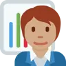 Office Worker: Medium Skin Tone Emoji 🧑🏽‍💼 image - Twitter / X (Twemoji) style