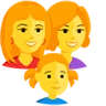 Family: Woman, Woman, Girl Emoji 👩‍👩‍👧 image - Facebook Messenger (2016) style