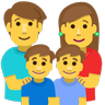 Family: Man, Woman, Boy, Boy Emoji 👨‍👩‍👦‍👦 image - Skype style