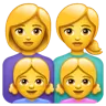 Family: Woman, Woman, Girl, Girl Emoji 👩‍👩‍👧‍👧 image - WhatsApp style