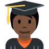 Student: Dark Skin Tone Emoji 🧑🏿‍🎓 image - Twitter / X (Twemoji) style