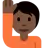 Person Raising Hand: Dark Skin Tone