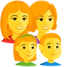 Family: Woman, Woman, Girl, Boy Emoji 👩‍👩‍👧‍👦 image - Facebook Messenger (2016) style