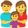 Emoji Familie 👪 image - Skype style