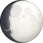 Gibbous ay sembolü ağda