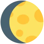 Gibbous ay sembolü ağda