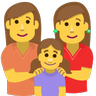 Family: Woman, Woman, Girl Emoji 👩‍👩‍👧 image - Skype style