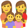 Family: Woman, Woman, Girl, Girl Emoji 👩‍👩‍👧‍👧 image - Skype style