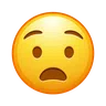 Anguished Face