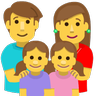 Family: Man, Woman, Girl, Girl Emoji 👨‍👩‍👧‍👧 image - Skype style