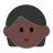 Person: Dark Skin Tone