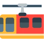 Tren de suspensión